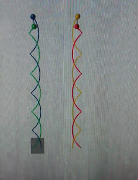 Simulointivideo